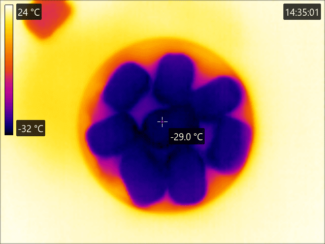 Termokamera - led