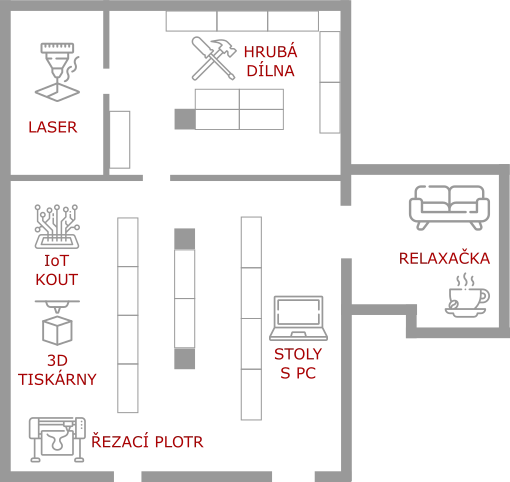 plán iQFABLAB